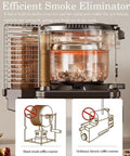 Automatic Coffee Bean Roaster So You Can Kick Back And Craft A Fresh Batch Silently On The Counter With Built In Smoke Capture And Chaff Filtering For That Low Key Smooth Brew Right At Home with efficient smoke removal features.