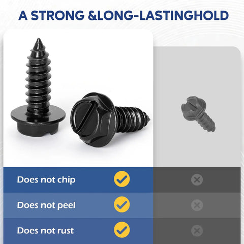 8 Pack License Plate Screws Set Stainless Steel Rustproof Bolts With Slotted Hex Heads For Cars includes durability features