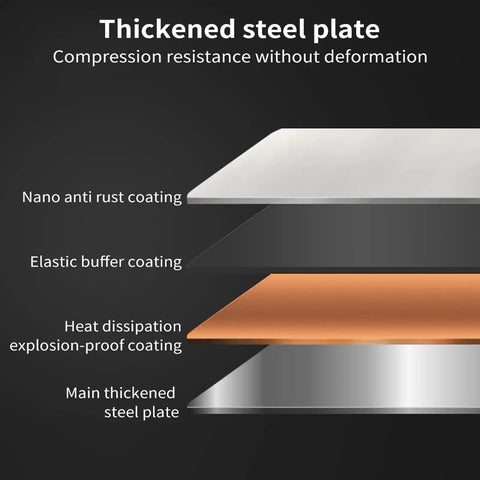 Thickened steel plate layers with coatings for durability in Badass Replacement Charger Station Box For Cybervault Systems.