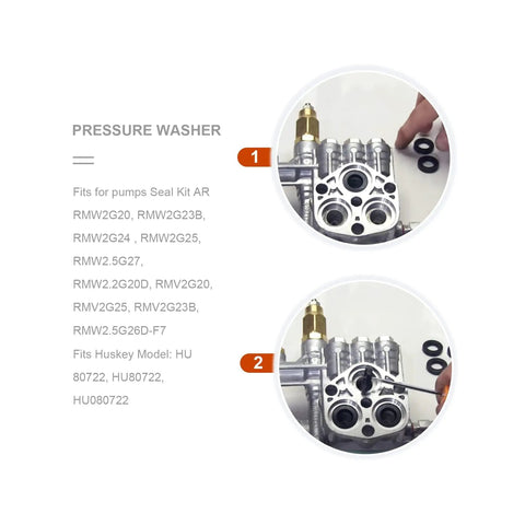 Pressure Washer Pump Water Seal Kit 70-464 42122 3 Pack Compatible With Annovi Reverberi RMV RMW SRMW SRMV Series installation guide