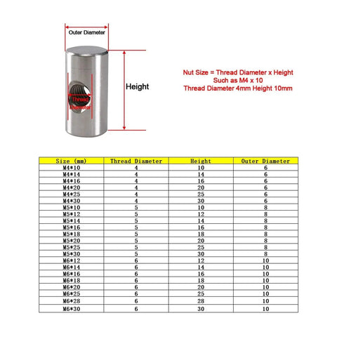 Beefed Up 304 Stainless Steel Barrel Bolts M5x20 Cylindrical Pin Dowel Anchored With Cross Hole Hammer Nut For Fine Woodworking And Top Super Secure Hold dimensions and specifications chart.