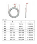 Premium Double Deck Wedge Lock Washers built tough, featuring size dimensions and specifications for secure fasteners.