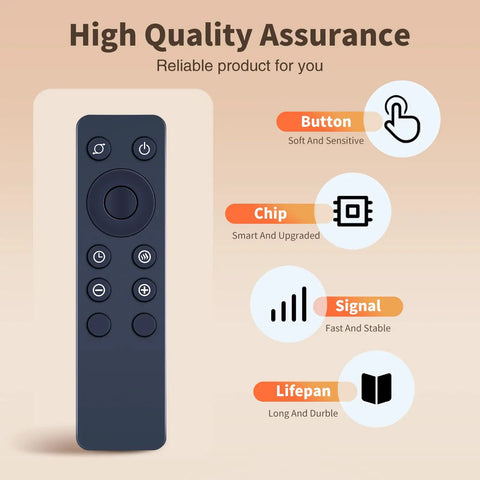 Top Shelf Replacement Remote Control For Lasko Heater Fan CT22445 with infrared tech, showing button layout and features.