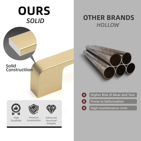 Comparison of solid brass cabinet pulls vs hollow alternatives with focus on 10 Pack 8 Inch Brushed Brass Cabinet Pulls Solid Zinc Alloy Handles.