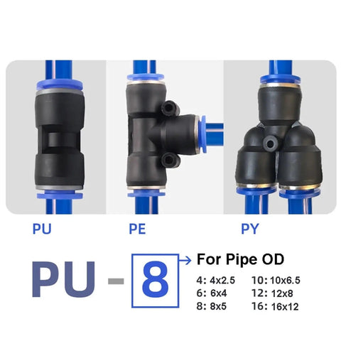 Pro Grade 50 Pack Air Pneumatic Fittings 12mm Plastic Quick Connect Couplings showing PU, PE, PY types with pipe sizes