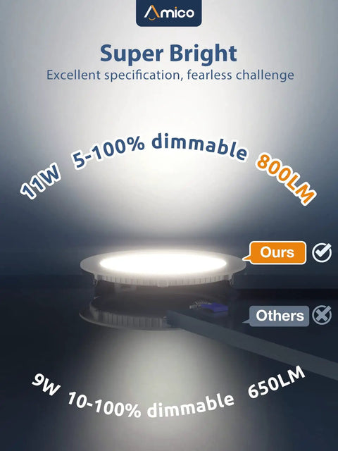 Six Pack 4 Inch Ultra Thin LED Recessed Ceiling Light With Junction Box 5 CCT Selectable 2700K 3000K 4000K 5000K 6000K Dimmable Downlight 11W Equivalent To 70W 800 Lumens ETL Listed showing brightness comparison