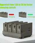 High Octane Rechargeable Lithium Power Pack With Four Port Fast Loader For Trail Cameras Outdoor Hunting Grind Upgraded charging station