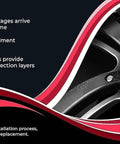 Close-up of a car wheel rim with red and black design, emphasizing packaging reliability and installation simplicity.