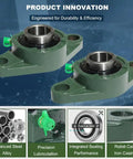 Rock Solid UCFL207-22 1-3/8 Inch Bore Self Aligning Flange Bearing Unit with 2-Bolt Square Design and Set Screw Lockdown shown from various angles.