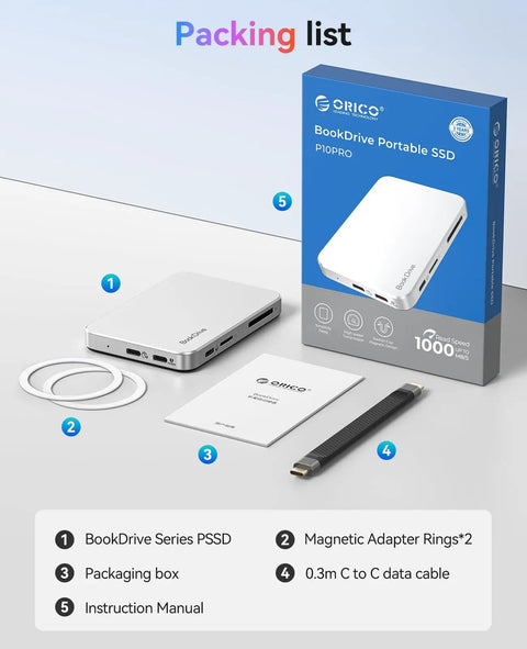 Packing list showing MagSafe Magnetic External SSD With Built-In SD And TF Card Reader, cable, rings, manual, and box on a table.