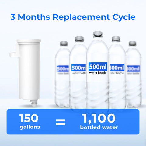 Waterdrop replacement filter cartridge for GE Opal Nugget ice maker, white cylindrical with ring pull