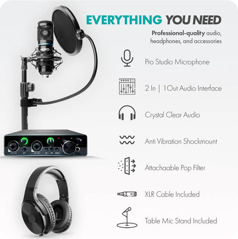 Universal Cardioid Condenser Microphone Packed With MDX-1 2x2 Audio Interface Featuring Quality Studio Headphones And Tabletop Mic Stand displayed with pop filter and shockmount.