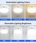 Solar Ceiling Lights With Motion Sensor 2 Pack 5 Modes 3200K 4000K 6000K Dimmable lighting options shown in cool, neutral, and warm white.