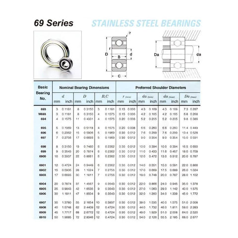 2 Pcs Supercharged High Temp Thin Section Bearings TB6900 datasheet showing dimensions and specifications for stainless steel bearings.