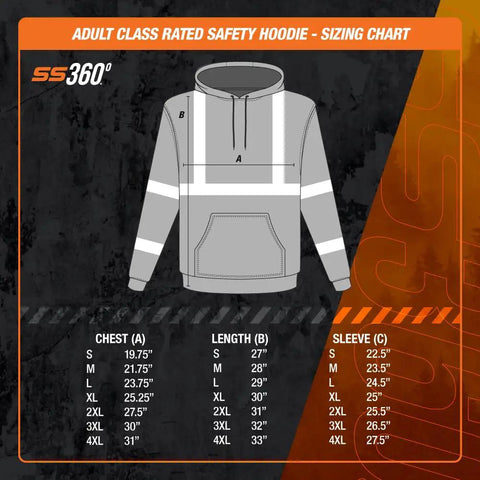 Size chart for American Grit High Visibility Hoodie For Men, Class 3 Type R, ANSI ISEA 107-2020, highlighting chest, length, sleeve measures.