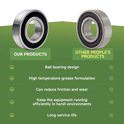 Heavy Hitter Six Pack Of 116 0720 Replacement Spindle Bearings For Riding Lawn Mowers comparison image with product benefits.