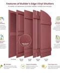 Features of Builder's Edge Vinyl Shutters showcasing different styles, colors, and textures for curb appeal.