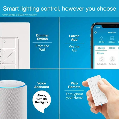 Slick Wireless Smart Dimmer Switch Plays Nice With Alexa Apple Home and Google Assistant Seamless Setup No Neutral Wire Required Smooth Hub Management For Your Entire Lighting Rig with app and remote.