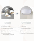 Comparison of modern ceiling light with adjustable shades and vintage look vs basic fixed shade design in two images.