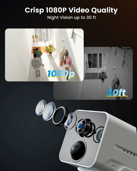 Wireless Outdoor Security Camera With Spotlight And Siren, 2K Color Night Vision, close-up of lens assembly and video quality display