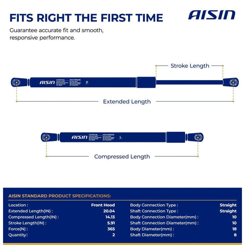 Front Hood Lift Support Shock Struts Pair With Bombproof Construction And Slick Gas Spring Action For Easy Bonnet Operation, extended length 20.04 inches.