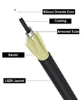 Close-up of Top Shelf SC APC Fiber Optic Cable 100 Ft OS2 with LSZH jacket and Kevlar for outdoor use.