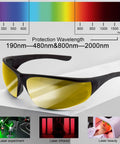 Premium Red Light Therapy Glasses With Wraparound Side Shields For Superior Eye Protection During Tanning And Laser Hair Removal Sessions That Straight Up Hits Different on a gray background showing UV and IR protection wavelengths.