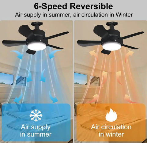 6-speed reversible 16 Inch Smart Socket Ceiling Fan Light With Remote RGBW E26 Bulb 1800Lm for bedroom air supply and circulation