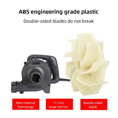 Powerful Heavy Duty Industrial Dust Collector Blower With Six Speed Blowing And Suction Vacuum For Milling Machines And Garage Shops 1200w All Copper Motor, showing ABS plastic housing and double-sided fan blades.