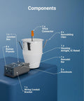 Components of 10 Pack 4 Inch Remodel Recessed Light Housing Sets With Air Tight IC Rated Steel Can 120-277V TP24 Connector Included