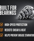 Hella Tough High Temp Wheel Bearing Grease With Tacky Lithium Complex, displayed with bearing images, highlighting performance features.