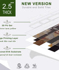 Diagram showing layers of thicker design peel and stick tile backsplash for kitchen and bathroom: 3D PU gel, image printing, EVA substrate.