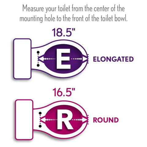 Diagram measuring 18.5-inch elongated and 16.5-inch round toilets for Elongated White Toilet Seat With 2 Inch Lift Raised Open Front For Easier Sitting Long Lasting Solid Plastic Commercial STA Tite Fastening System For Secure Snap Install.