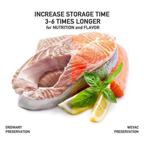 Comparison of fish freshness with and without Heavy Duty 8x12 Inch Vacuum Sealer Bags 200 Count PreCut Quart With Cutter Box BPA Free.