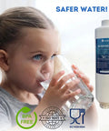 Child drinking clean water next to Pro Grade RV Water Filter and Hose Protector Blocks Bad Taste, Chlorine, Sediment, And Odor For Campers, Travel Trailers, Boats.