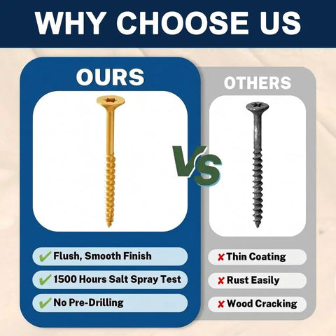 Comparison of Exterior Deck Screws Set, Eight By One And Five Eighth Inch, Tan Epoxy Coated Wood Screws and a standard screw.