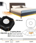 Motion Sensor LED Light Strip Kit, 2 Pack 9.8 Ft, Auto Shut Off Timer, USB Powered, diagram of setup under bed with PIR sensor