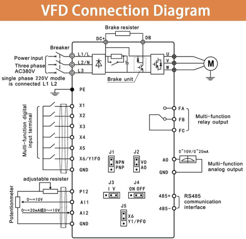 VFD connection diagram for 2.2kW 380V VFD Inverter Drive For Single To 3 Phase CNC Spindle Motor with PWM control