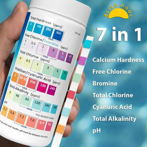 7 In 1 Pool Test Strips With App 150 Count Extra Long Strips For Chlorine Ph Alkalinity Hardness And Cyanuric Acid in hand, pool background.