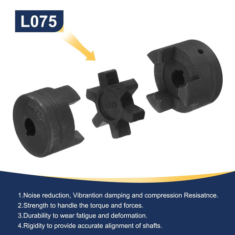 Bulletproof Rock Solid Half Inch To Half Inch L Jaw Coupling Kit For Log Splitters showing L075 elastomer spider insert and couplers.