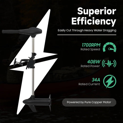 Top Shelf Rig 40 Lb Thrust Electric Trolling Motor For Saltwater Cruises And Kayaks Loaded With Pure Copper Motor profile view with efficiency stats.