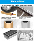 Self Adhesive Aluminum Cable Raceway Kit 100 Cm Gray Wire Concealer comparison with ordinary model, highlights durability.