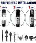 Wicked Strong 16mm Drain Cleaner Snake Cutter Head Set Compatible With K-60sp Style Cable Rotators simple head installation steps.