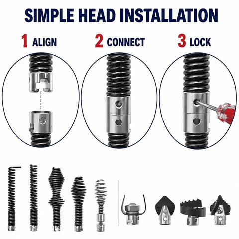 Badass Heavy Duty 16mm Drain Cleaner Cutter Head Kit featuring flexible metal coils for easy head installation steps.