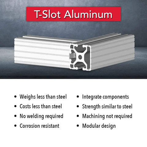 T-Slot aluminum extrusion showing modular profile, 1.5 inch triple slot, corrosion resistant, built for custom builds.