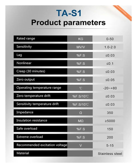 Ironclad Mini S Type Load Cell 10kg Tension Force Sensor Waterproof Compression Strain Transducer specifications chart.