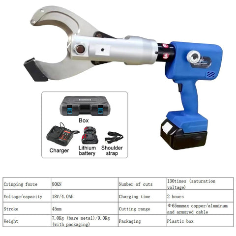 Cordless Electric Cable Cutter With Ratchet Action, 30mm To 65mm Wire Cutting Tool With 80kN Hydraulic Power displayed with accessories