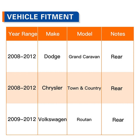 Vehicle fitment chart for Rear Wheel Hub and Bearing Assembly Pair 512360 for Dodge Grand Caravan Chrysler Town and Country Volkswagen Routan.