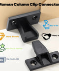 Top Shelf Invisible Panel Connectors With Forty M4 Stainless Steel Screws For Cabinets Drawers And Furniture Set Up Rock Solid ABS Plastic hidden fastener image showing Roman Column Clip Connector.
