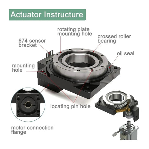 Plug And Play Cnc Hollow Rotary Table With Rock Solid Servo Mount And Smooth Operator Cam Indexer Actuator structure with mounting holes and bearings.